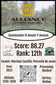 Guat El Amate Y Anexos Rating Card