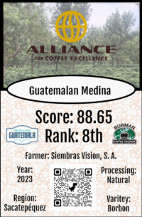 Guat Medina Rating Card