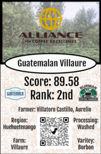 Guat Villaure Rating Card